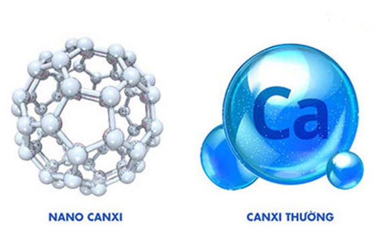 Canxi nano có kích thước vô cùng nhỏ