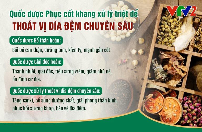 Bài thuốc đặc trị thoát vị đĩa đệm tận gốc Quốc dược Phục cốt khang