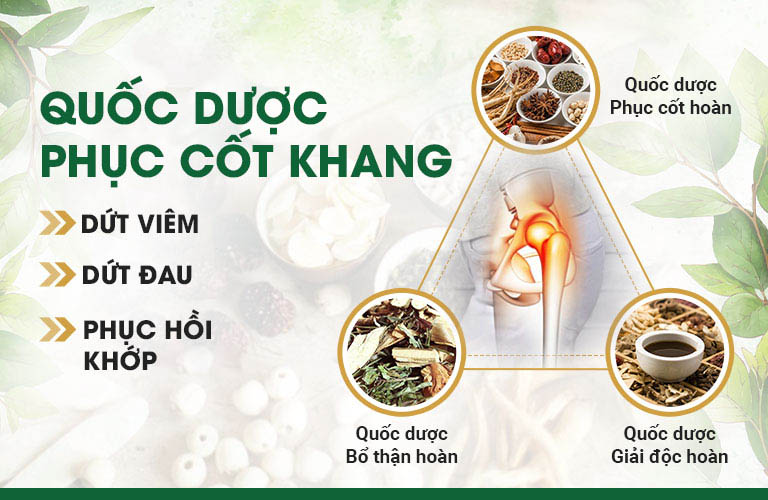 Công thức thuốc tạo 3 mũi nhọn tấn công vào căn nguyên, xử lý triệu chứng